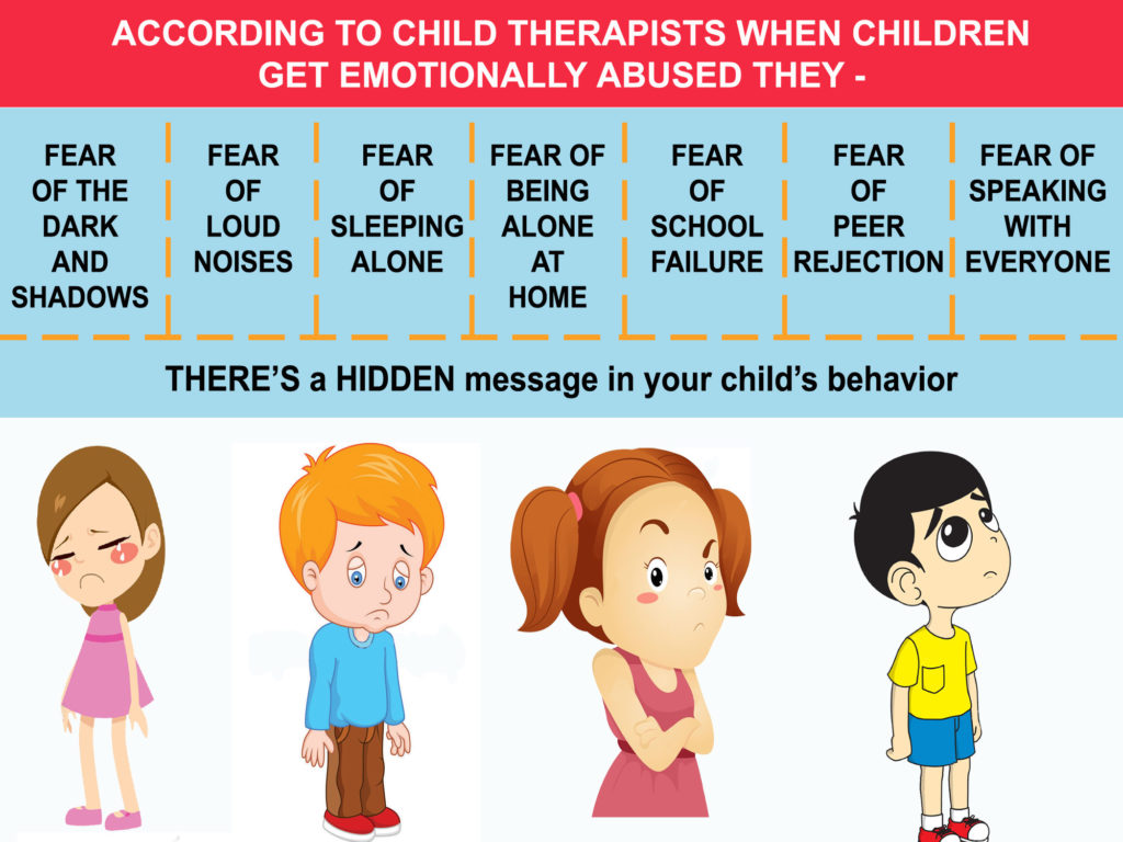 effects-of-yelling-at-your-children